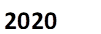 2020
 
 
 
